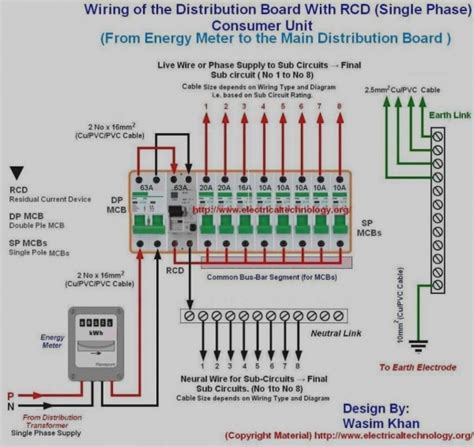 electric fuse box installation|fuse on a wiring diagram.